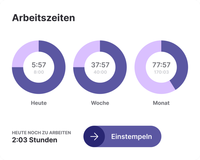 Arbeitszeiten Einstempeln Detailansicht