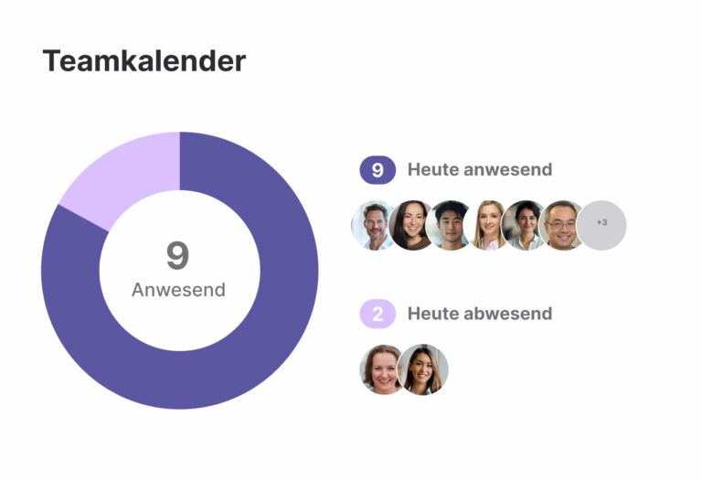 Teamkalender Detailansicht