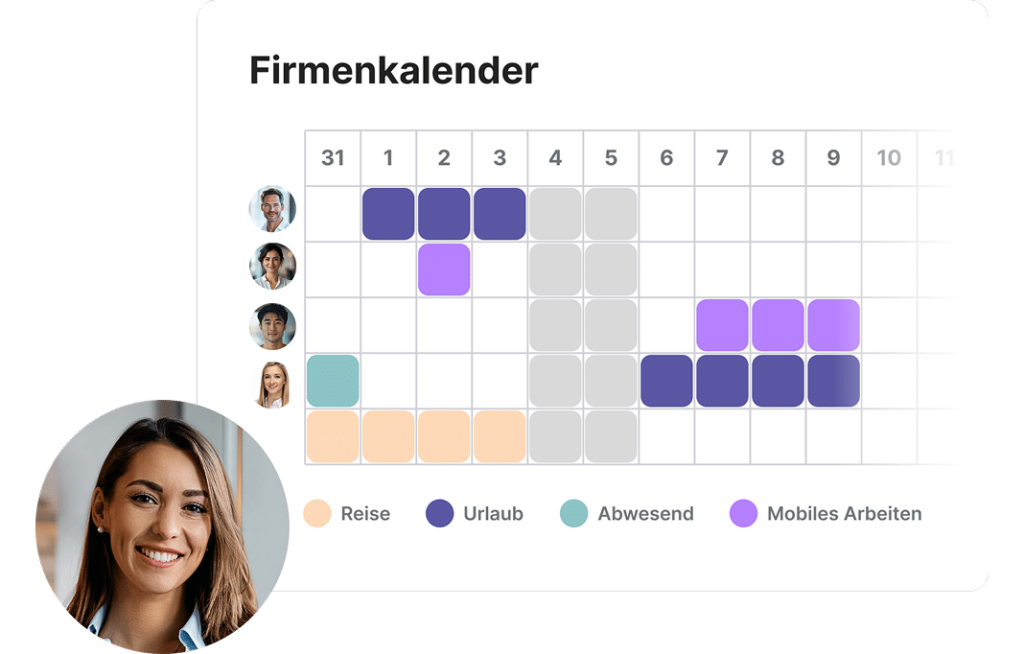 Firmenkalender von HR WORKS zu den Themen: Reise, Urlaub, Abwesend und Mobiles Arbeiten.