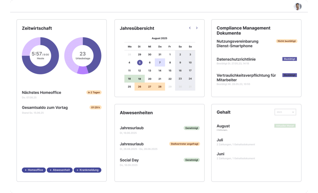 Employee Self Service Dashboard mit Zeiterfassung, Urlaubsanträgen und Compliance-Dokumenten