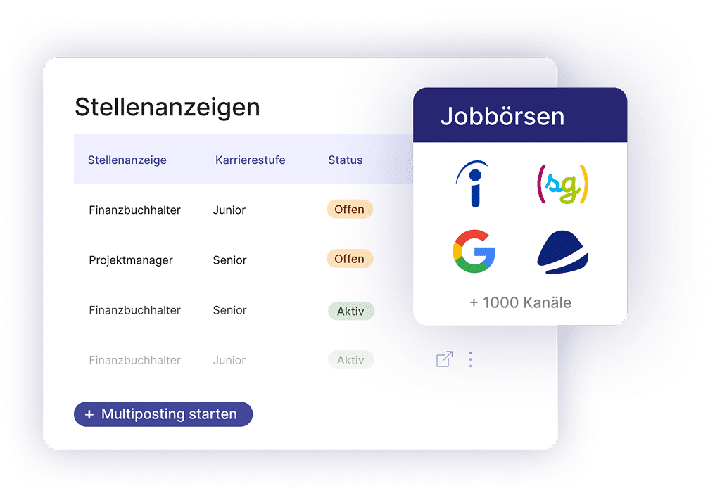 Stellenanzeigen mit "Multiposting" aufgeben in HR WORKS.
